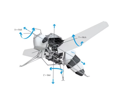 3D Printed Micro Drones More Agile Than UAVs