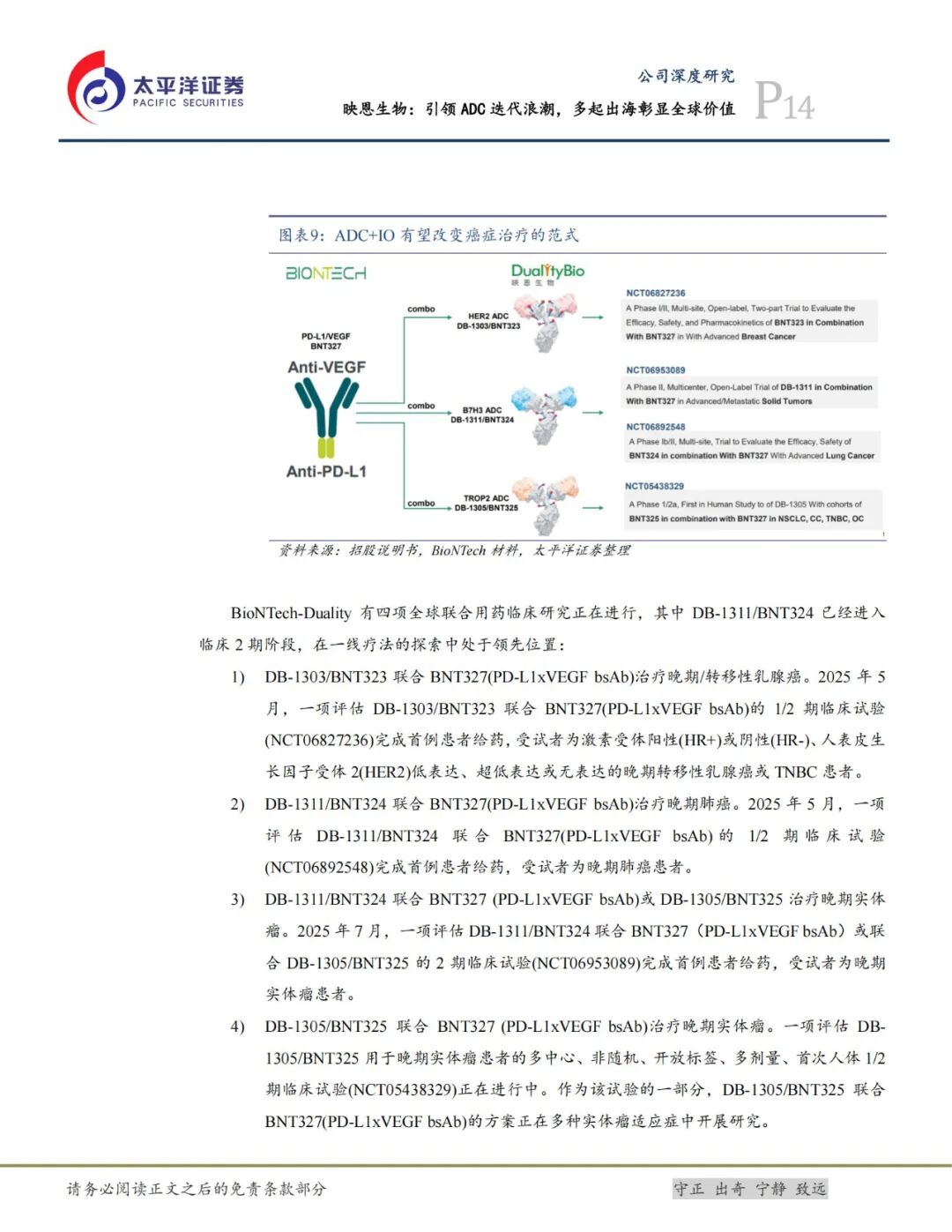 Ying'en Biotech: Leading the ADC Iteration Wave, Multiple Overseas Ventures Highlight Global Value
