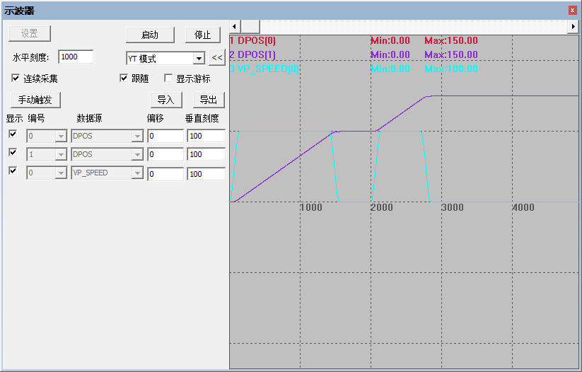 Easy-to-Use Linear Interpolation in EtherCAT Bus Motion Controllers