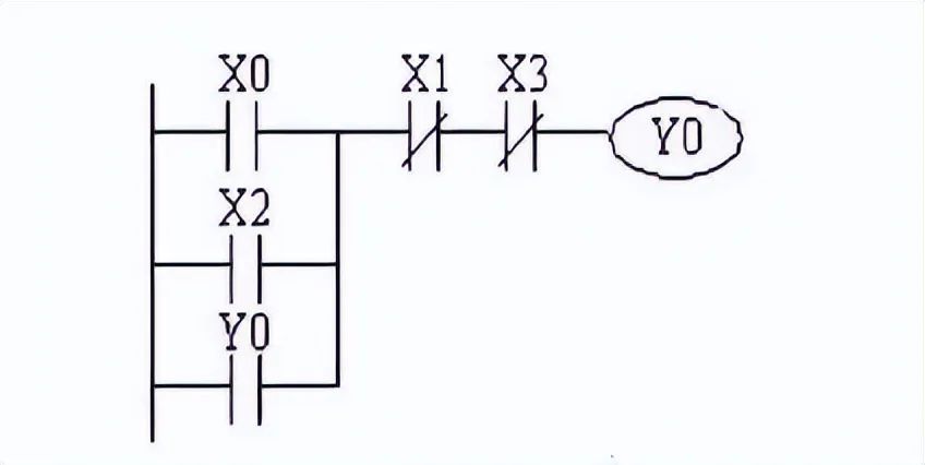 6 Essential Circuits for 90% of PLC Projects! Are You Still Using Those 3 Old Methods?