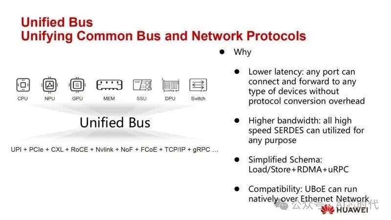 Farewell to Protocol Chaos! Huawei Proposes Unified Bus Architecture to Restructure Million-Chip AI Supernodes
