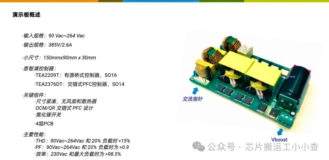 Digital Dual-Phase Interleaved PFC Chip Solution TEA2376DT with 92% Efficiency at 10% Load and 98.3% at Full Load