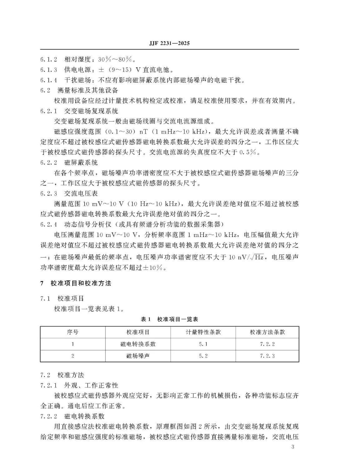 JJF 2231-2025 Inductive Magnetic Sensor Calibration Specification