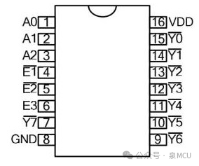 Driving 7-Segment Displays with 74HC164 and 74HC138 Using 51 Microcontroller (Part 1)