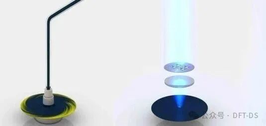 Detailed Explanation of Chip Tape Out: The Life and Death Leap of Hundreds of Millions of Transistors -- The Ultimate Game from Design to Mass Production