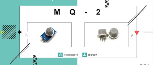 16_MQ-2 Smoke Sensor