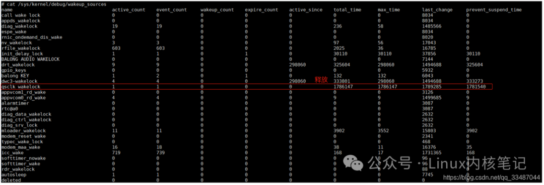 Linux Standby Wake-Up Debugging Guide