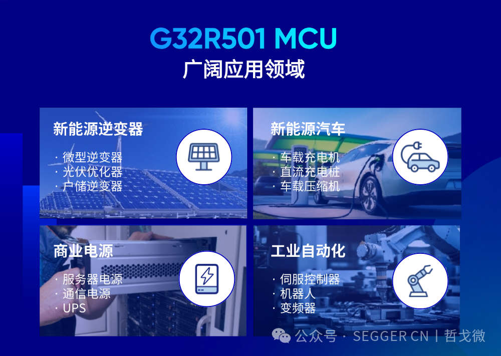 Advanced Ecosystem Integration | SEGGER J-Link/Flasher Deeply Adapts to GEEHY G32R50x Series Real-Time Control MCUs!