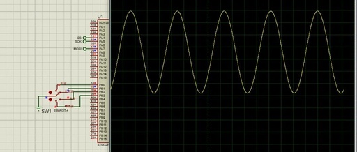 STM32-Proteus Simulation Signal Generator System