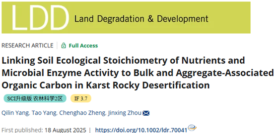 Linking Soil Ecological Stoichiometry of Nutrients and Microbial Enzyme Activity to Bulk and Aggregate-Associated Organic Carbon in Karst Rocky Desertification