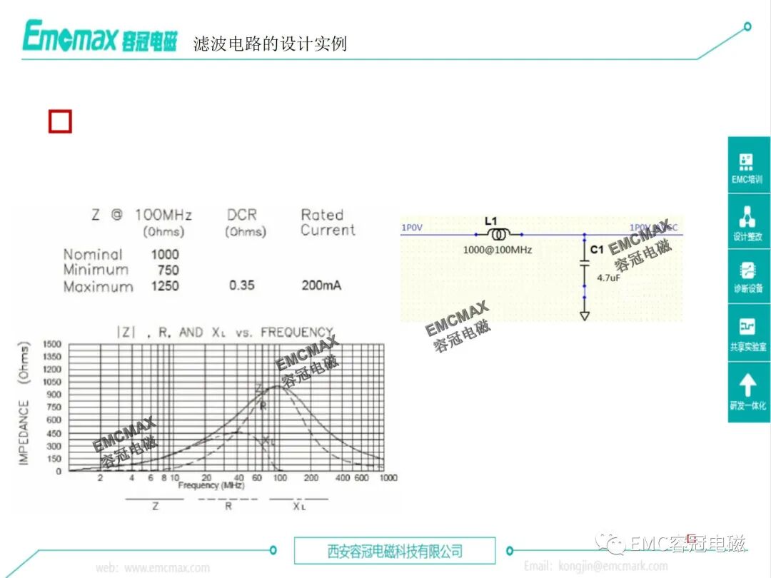 EMC Filter Circuit Design and Application Cases on Circuit Boards