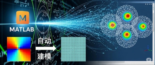 Automated Modeling of CST Metasurface Arrays Using MATLAB