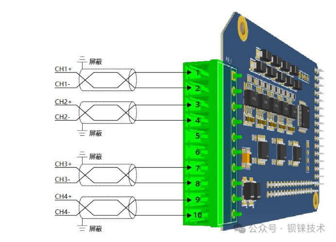 ARMxy Series BL450 with 4-Channel IEPE Module: 144kHz High-Speed Acquisition for Industrial Predictive Maintenance