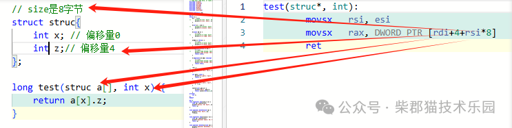 How Assembly Language Represents Data