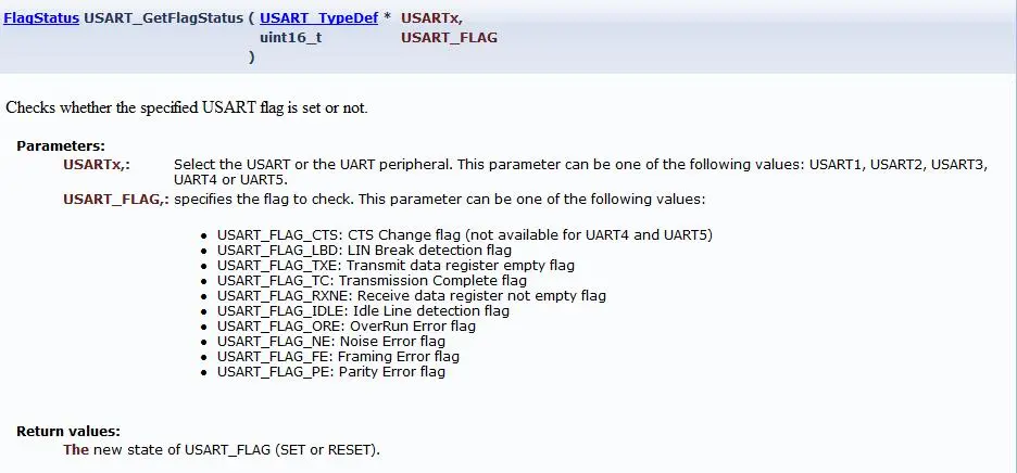Various Methods for Sending Strings via STM32 UART