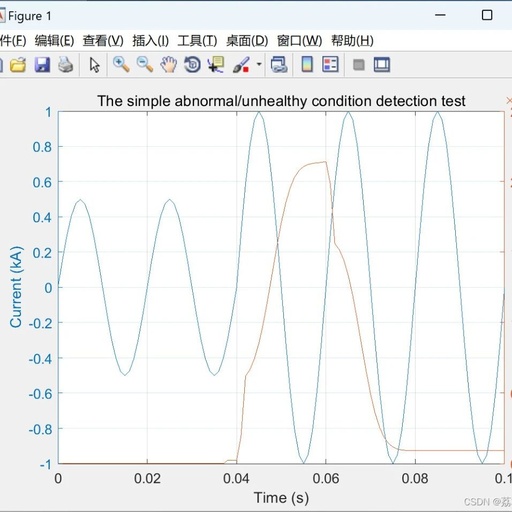A New Method to Improve Power Swing Blocking and Deblocking Functions in Distance Relays