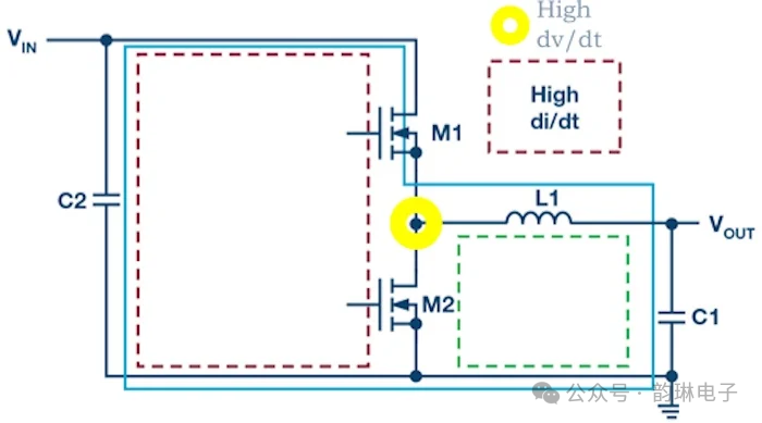 Are There Still Issues in Switch Mode Power Supply PCB Design? Must Read This Article with Circuit Examples Explained