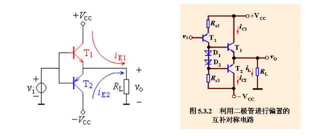 Understanding Basic Analog Circuit Knowledge in Embedded Systems