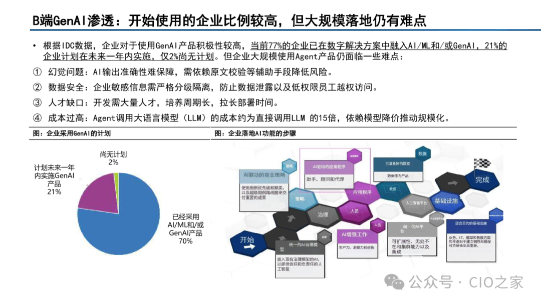 Current Status and Development Trends of AI Agent Development Platforms, Models, and Applications