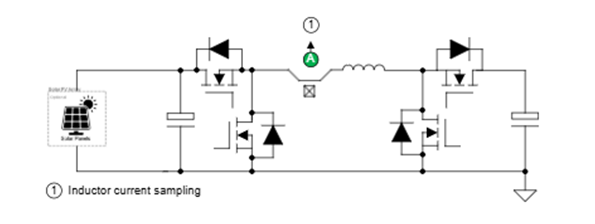 Detailed Explanation of Current Measurement | What is the Use of Package-In-Hole Effect Current Sensors in Solar Applications?