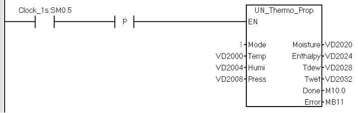 Practical Application of Adaptive PID PLC: Temperature Control Upgrade of Ruineng Fuzhou Factory's Air Conditioning System