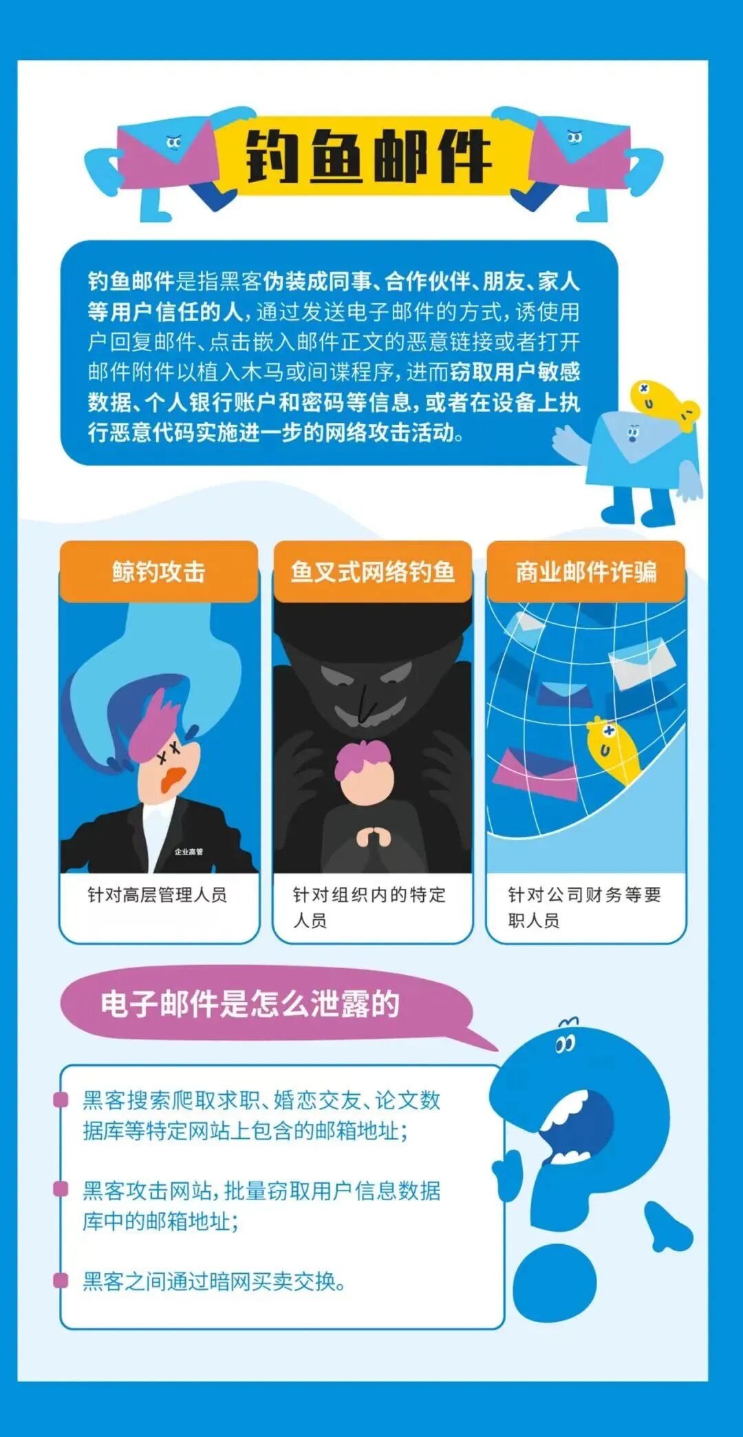 Wi-Fi, Scanning, Charging... The Hidden Cybersecurity Traps That 99% of People Overlook!