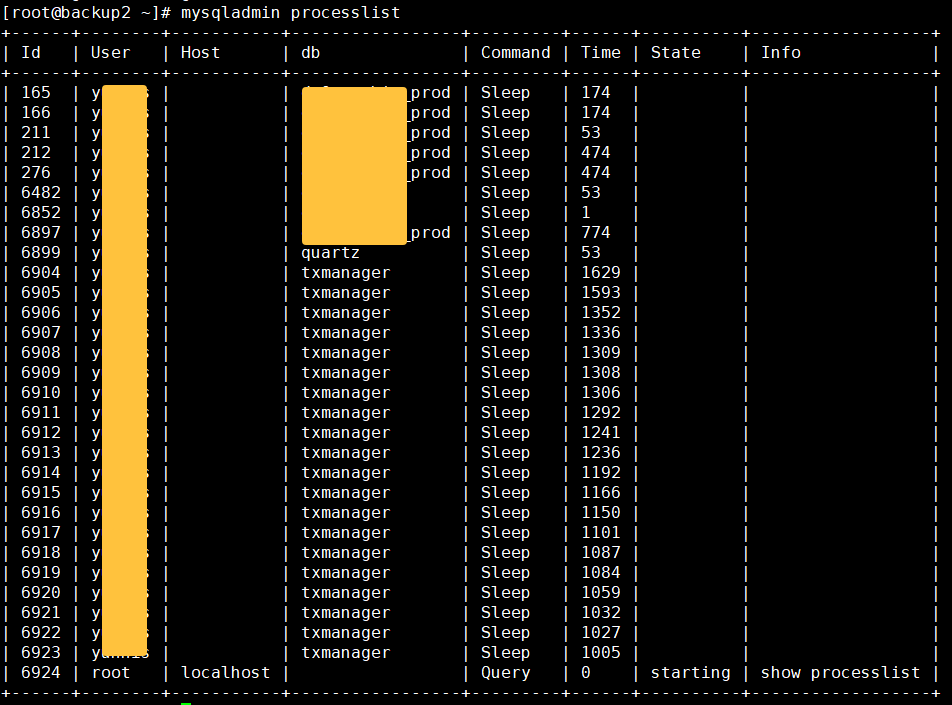 Linux Operations: Common Methods for Finding and Terminating Processes