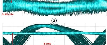 Analysis of D-PHY Chip Design Reference Supporting MIPI Standards for Mobile Display Interfaces