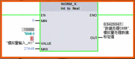 Understanding Siemens PLC Analog Input and Output Control