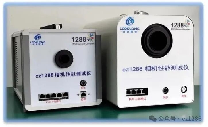A Decade of Development: The Journey of the ez1288 Image Sensor and Camera Performance Testing Equipment