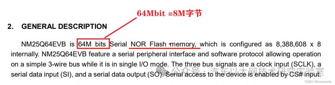 Detailed Explanation of STM32 SPI Protocol Communication