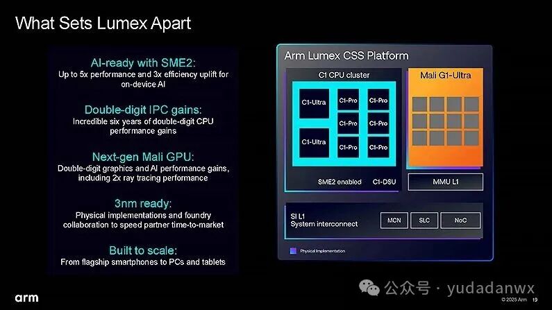 Arm's New Generation Mobile Processor Platform is Here with a Change in Naming Convention