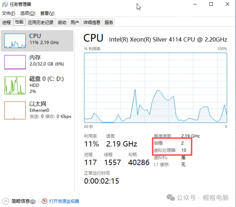 Resolving Overloaded Application Server Resources with Community Help