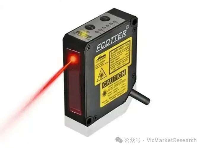 Laser Triangulation Sensors: The 'Optical Eye' Measuring the Future of Industry