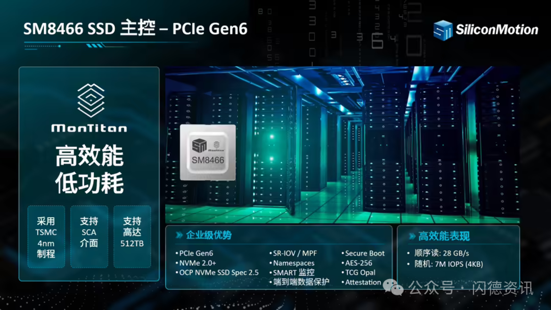 ASIC Manufacturers Expand HBM Procurement, Phison Technology Releases Enterprise SSD Controller