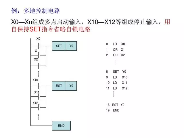30 PLC Programming Examples to Help You Progress from Beginner to Electrical Expert!