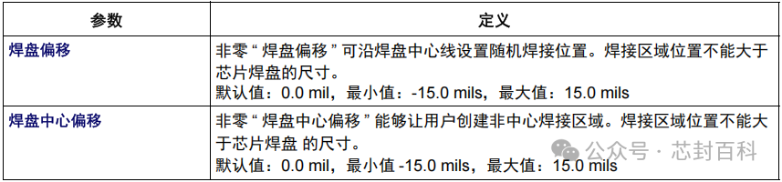 How to Set Chip Reference Points for KS Models?