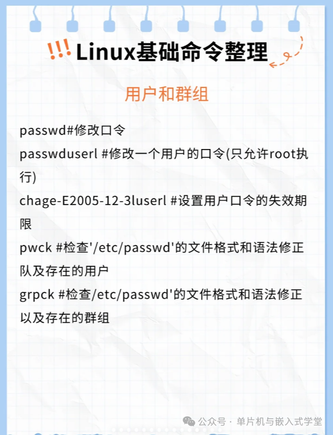 Compilation of Basic Linux Commands
