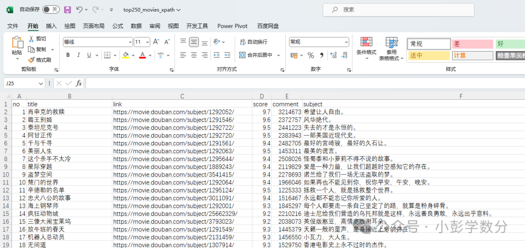 Introduction to Python Web Scraping: From Understanding Protocols to Data Collection
