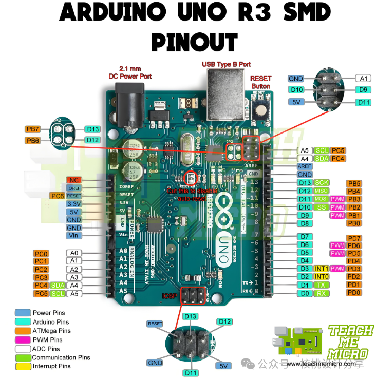 Why Are Arduino Projects Less Common in China?