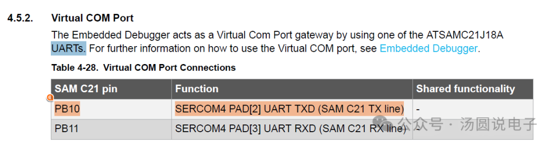 Using ATSAMC21 as an I2C Slave