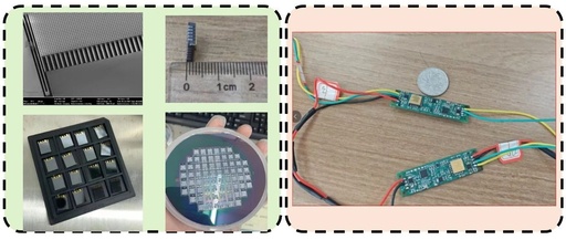 Shanghai Institute of Microsystem and Information Technology: Engineering Progress in Integrated Edge AI MEMS Accelerometers for Tilt Measurement