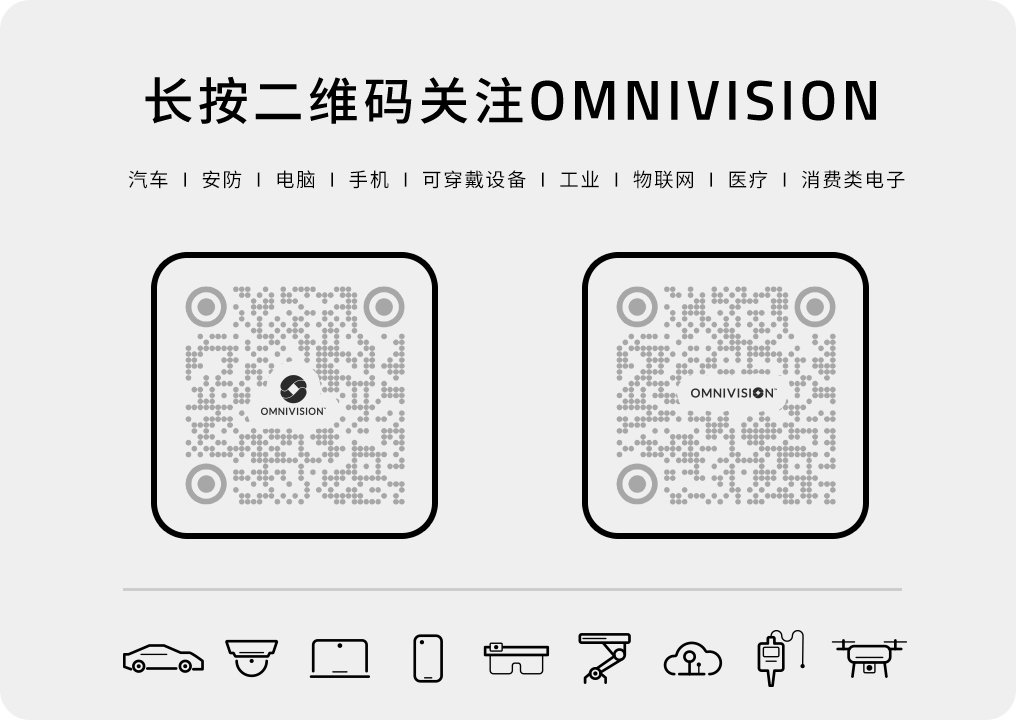 OmniVision's New Automotive SoC: High-Performance LED Flicker Suppression and HDR for Surround View and Rear View Cameras