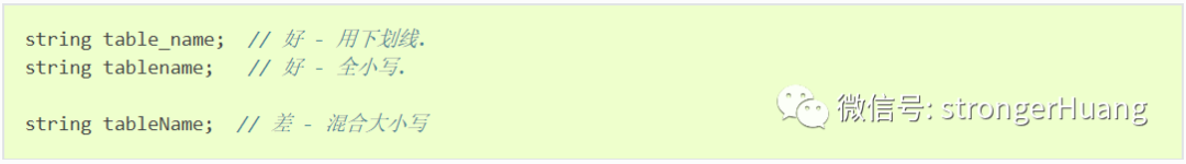 Naming Embedded Code: An Important Task
