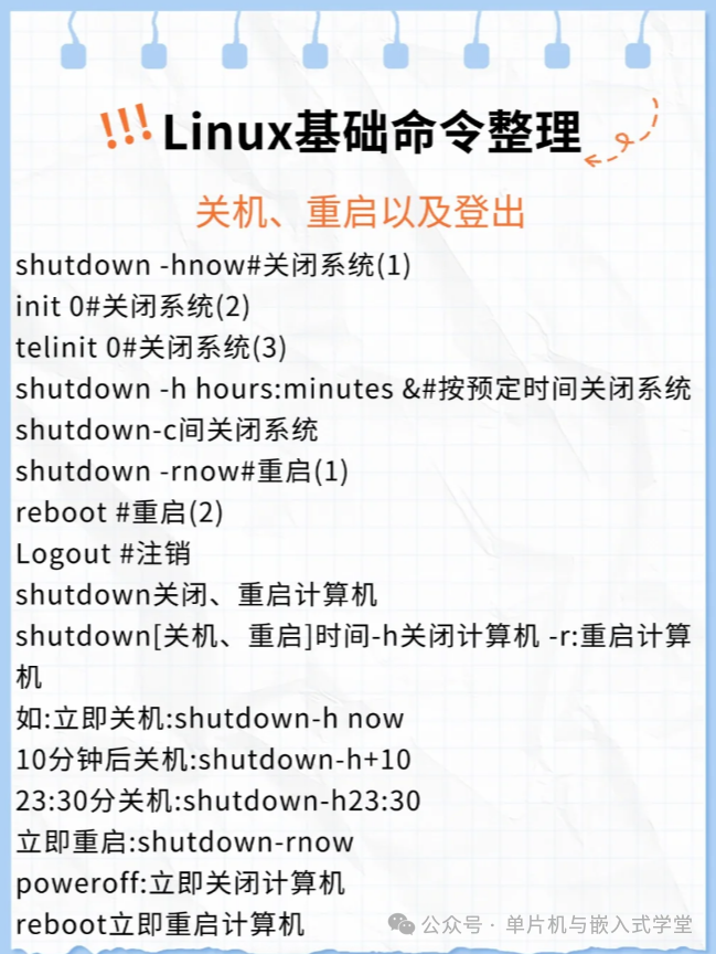 Compilation of Basic Linux Commands