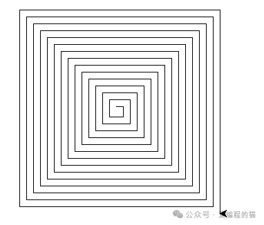 Mastering Recursion in Python Programming