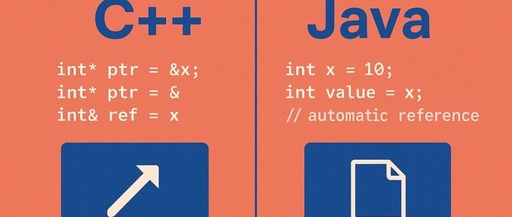 Key Differences Between Operators in Java and C++