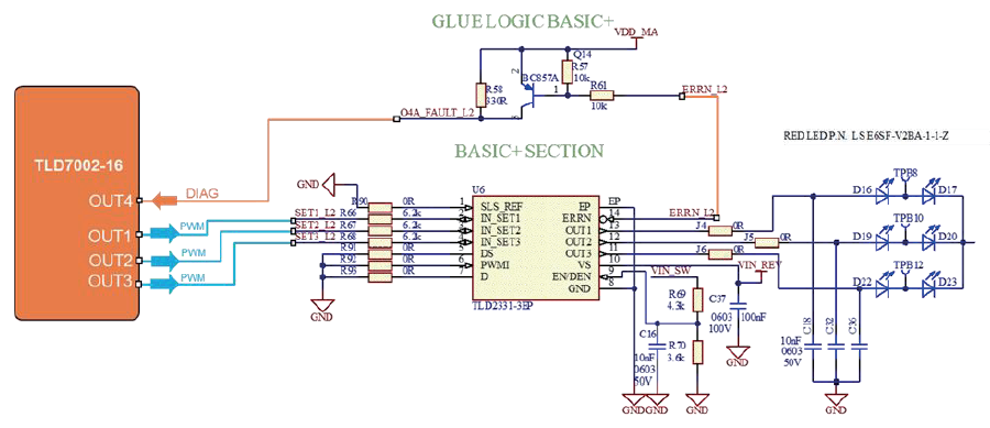 How to Reduce the Number of MCUs in Automotive Lighting Controllers to Optimize Costs