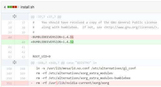 A Guide from Linux Shell Basics to Avoiding Root Directory Deletion