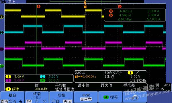 Explaining the Interleaved Parallel BUCK Driver and Closed-Loop Control Based on DSP